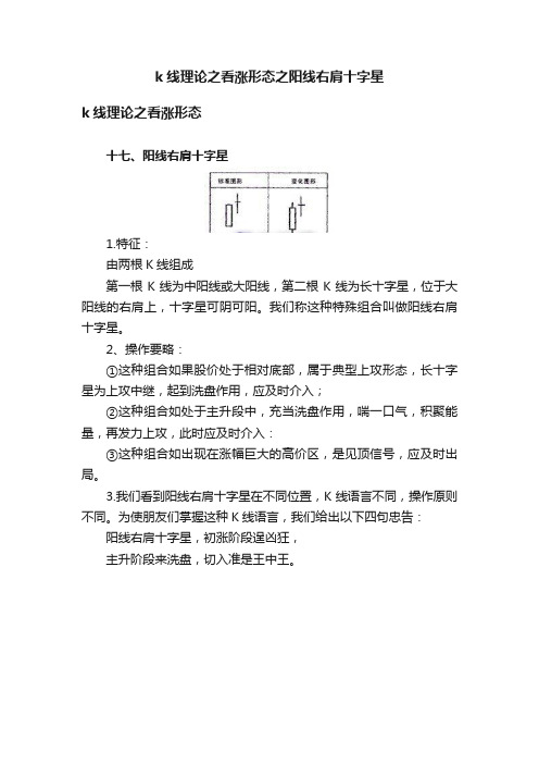 k线理论之看涨形态之阳线右肩十字星