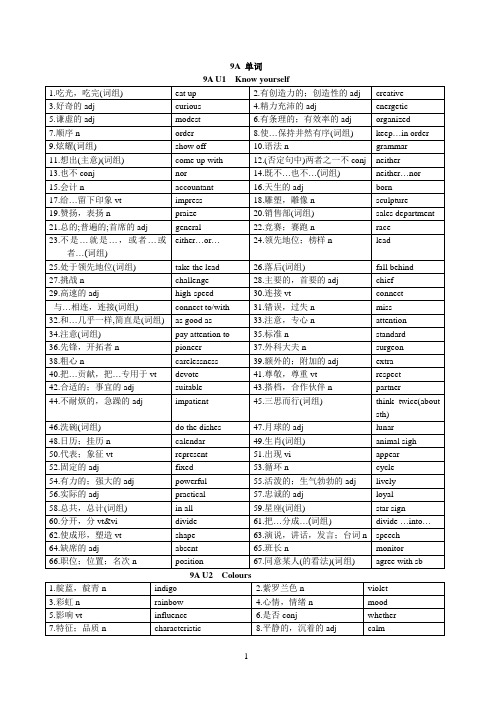 九年级英语9A 单词