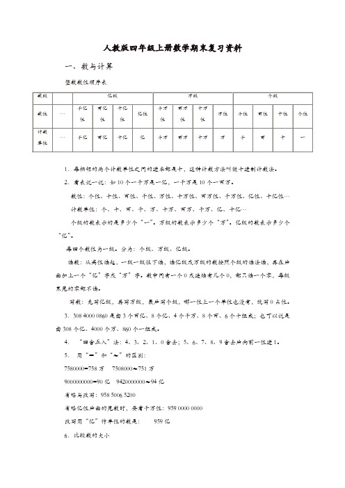 2019年人教版四年级上册数学期末复习资料【精品】