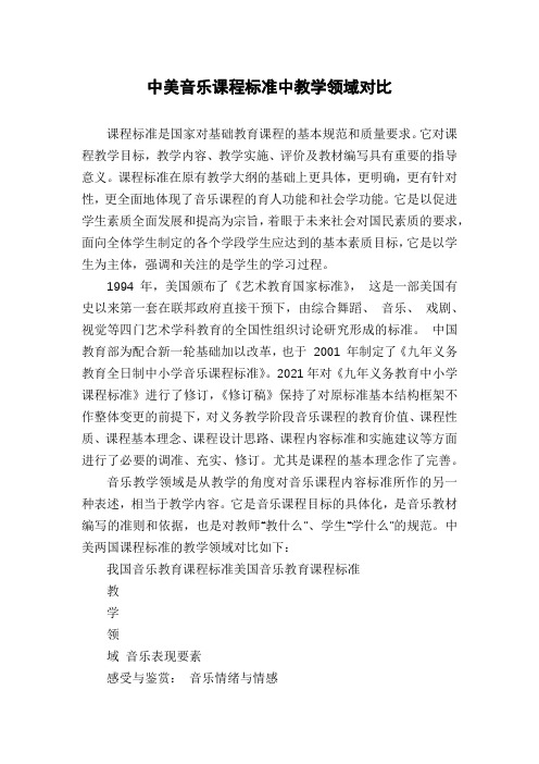 中美音乐课程标准中教学领域对比