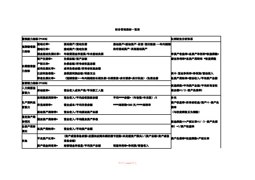 财务管理指标大全