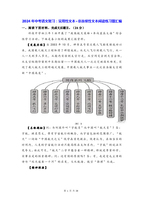 2024年中考语文复习：实用性文本+非连续性文本阅读练习题汇编(Word版,含答案)