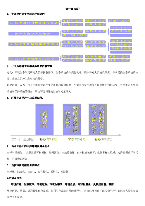 环境生态学课后题答案[1]