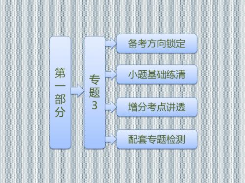 2013年高考数学二轮复习课件(江苏专用)第一部分专题3导数(Ⅰ)