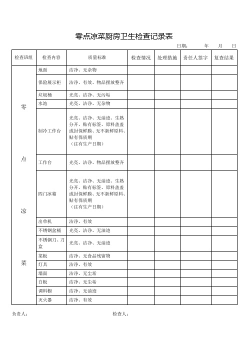 XX凉菜厨房卫生检查记录表