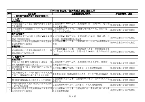 2016年河南省第一批A类重点建设项目名单