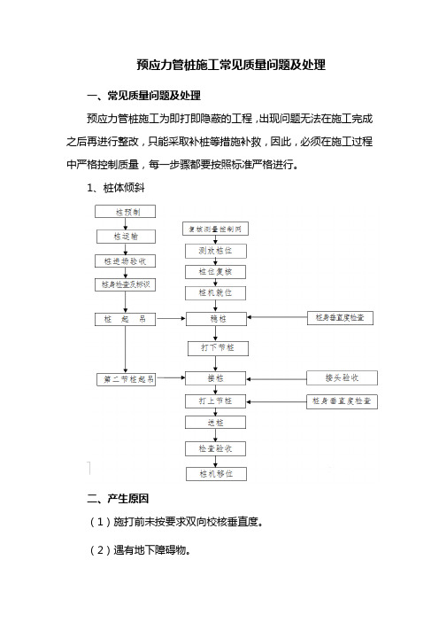 预应力管桩施工常见质量问题及处理