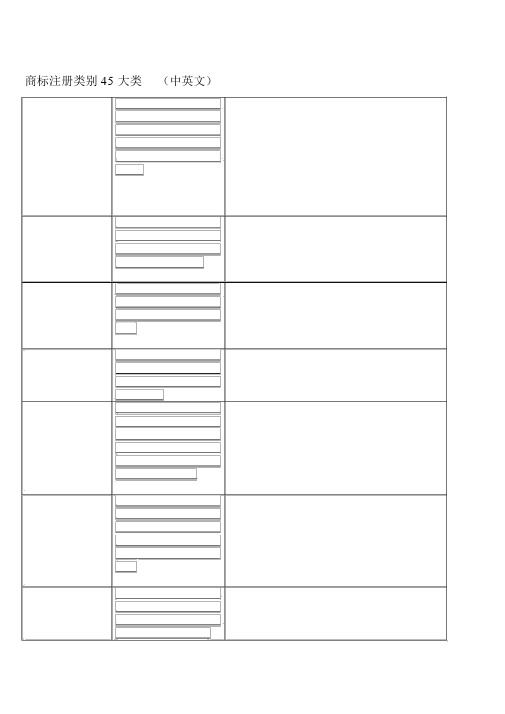 商标注册类别大类中英文对照