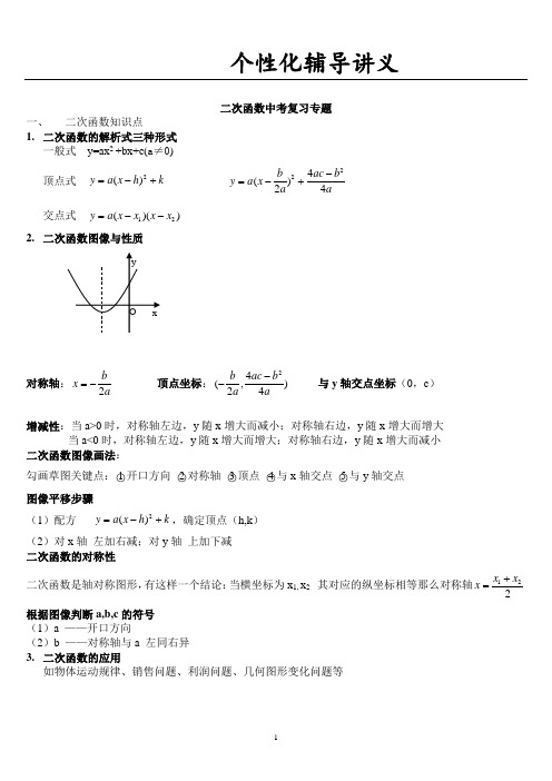 二次函数(1对1辅导精品)