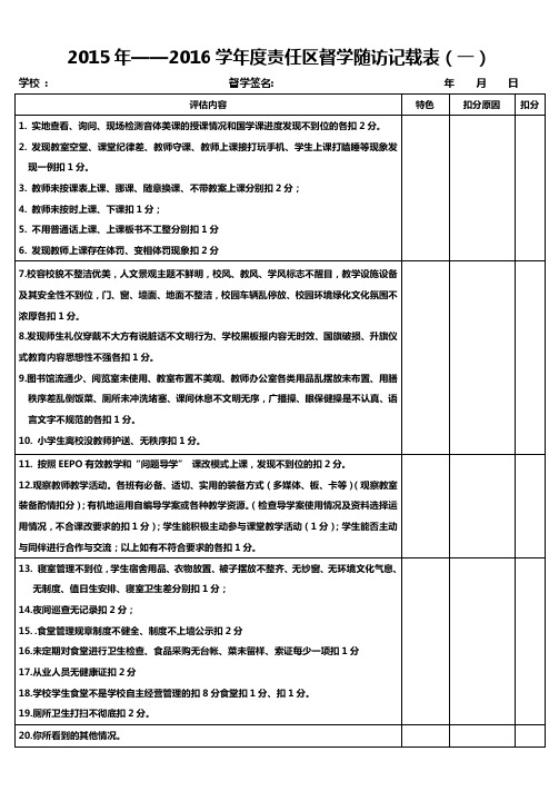 2015年——2016学年度责任区督学随访记载表