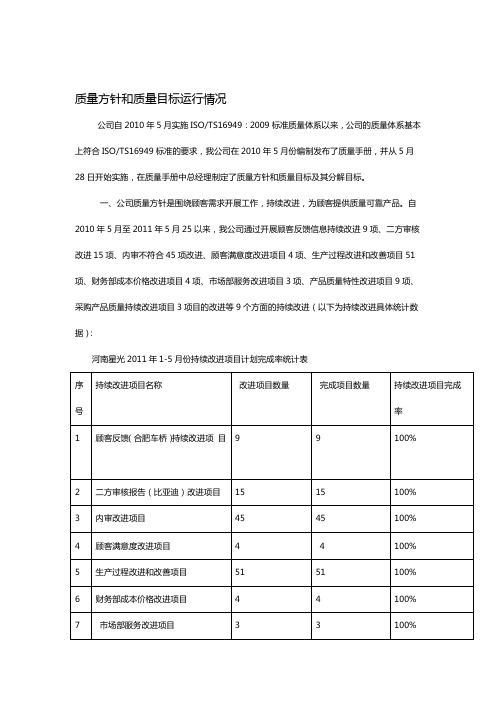 质量方针和质量目标的运行情况