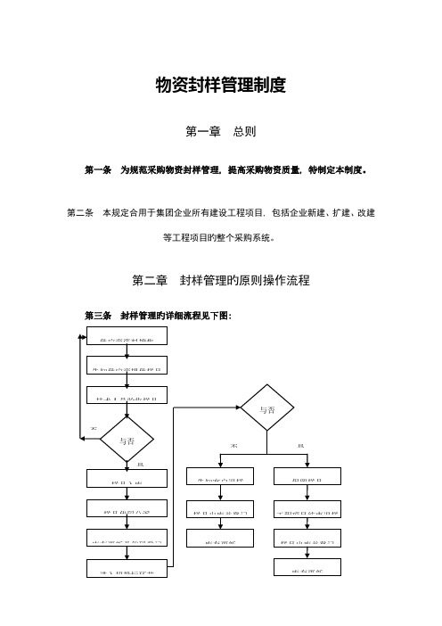 物资封样管理制度