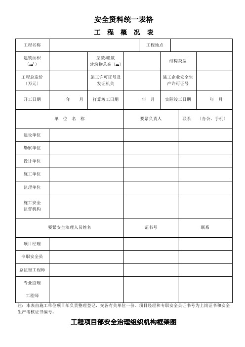 安全资料统一表格