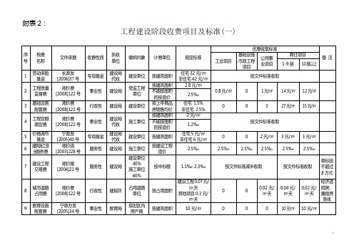 工程建设阶段收费项目及标准