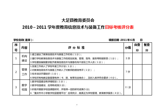 大足教育委员会