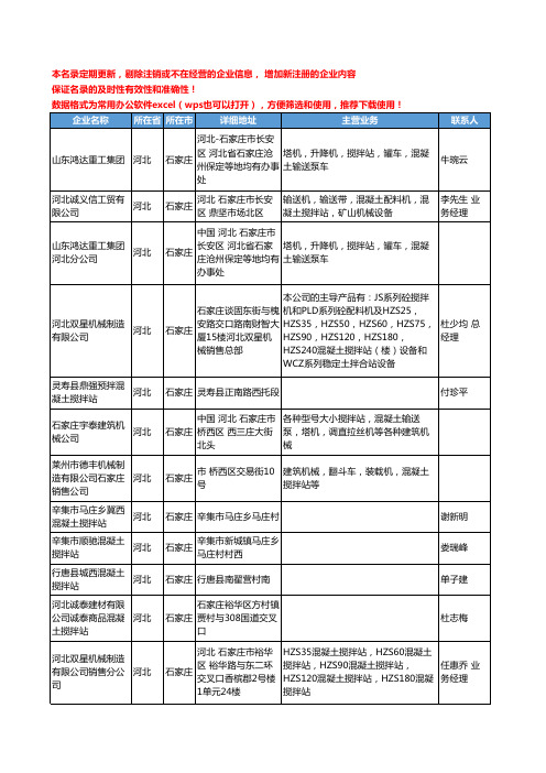 2020新版河北省石家庄混凝土搅拌站工商企业公司名录名单黄页大全12家