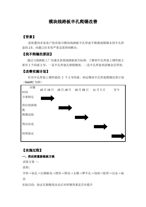 模块线路板半孔爬锡改善