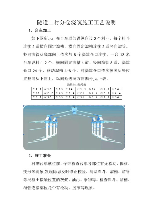 隧道二衬分仓浇筑施工工艺说明