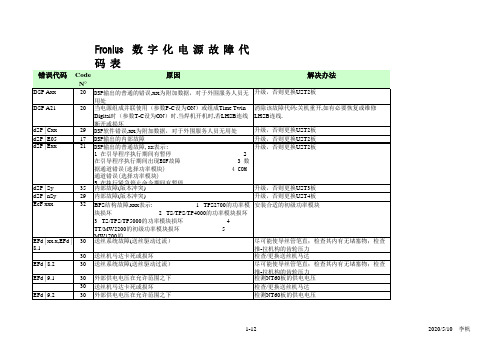 焊机错误代码