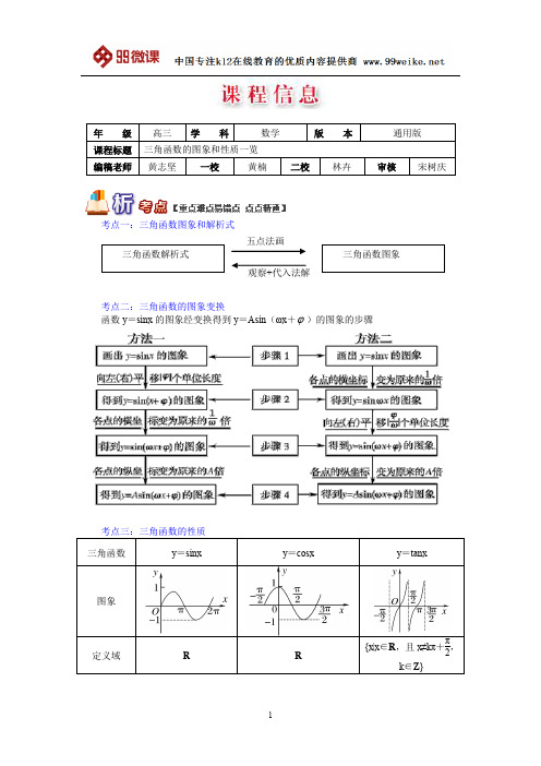 【2018新课标 高考必考知识点 教学计划 教学安排 教案设计】高三数学：三角函数的图象和性质一览