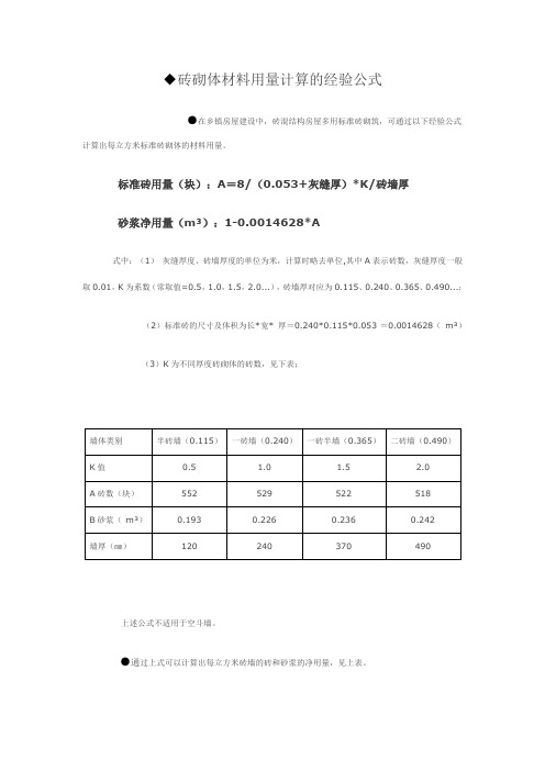 砖砌体材料用量计算的经验公式