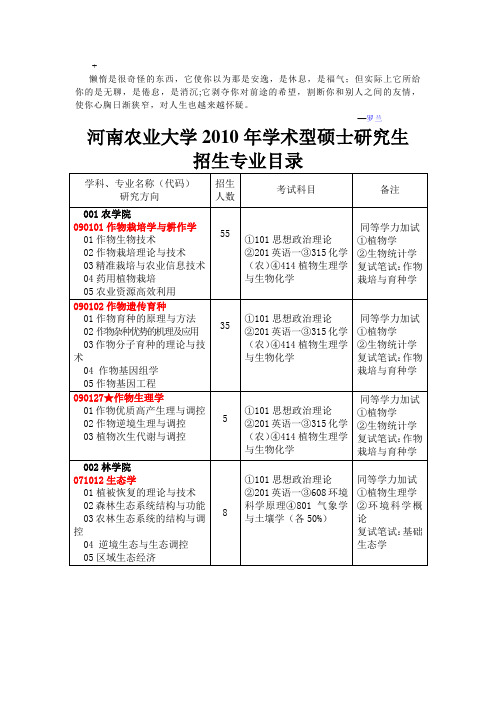 ouazne河南农业大学2010年学术型硕士研究生