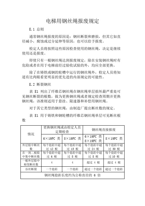 电梯用钢丝绳报废规定