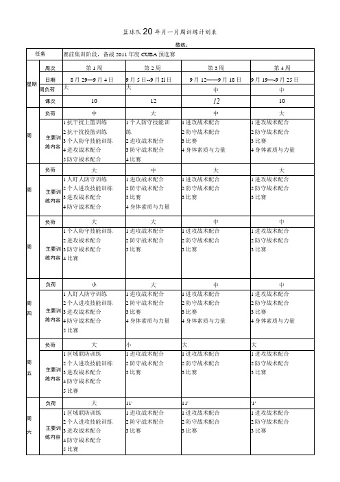 篮球队月周训练计划表模版