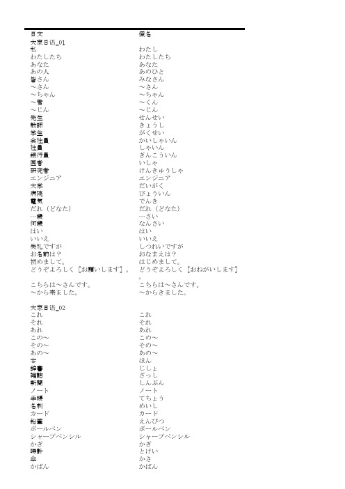 大家的日语单词表1-50