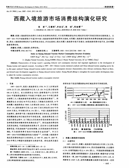 西藏入境旅游市场消费结构演化研究