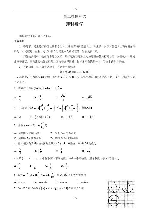 2020届山东省沂水县高考模拟考试数学(理)模拟试题(二)有答案(精品)