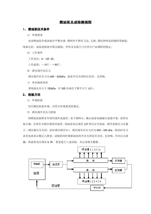 油泵检测规程