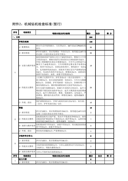 机械钻机检查标准(暂行)