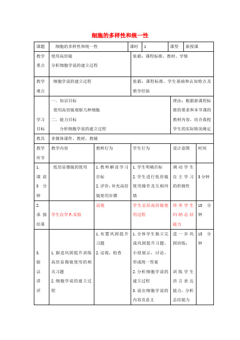 辽宁省大连市高中生物 第一章 走近细胞 1.2 细胞的多样性和统一性(第1课时)教案 新人教版必修1