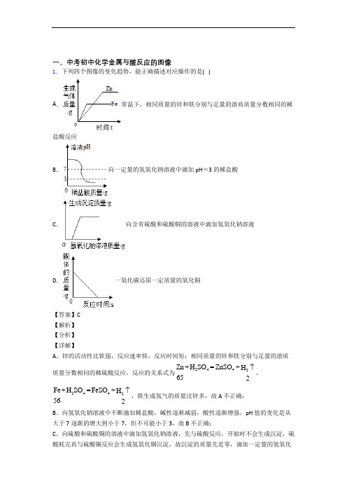 中考化学培优易错试卷(含解析)之金属与酸反应的图像附详细答案