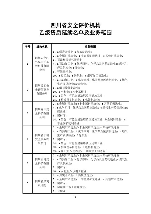 四川安全评价机构清单