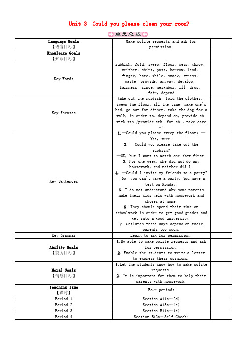 八年级英语下册Unit3Couldyoupleasecleanyourroom(第1课时)SectionA(1a_2d)教案(新版)人教新目标版