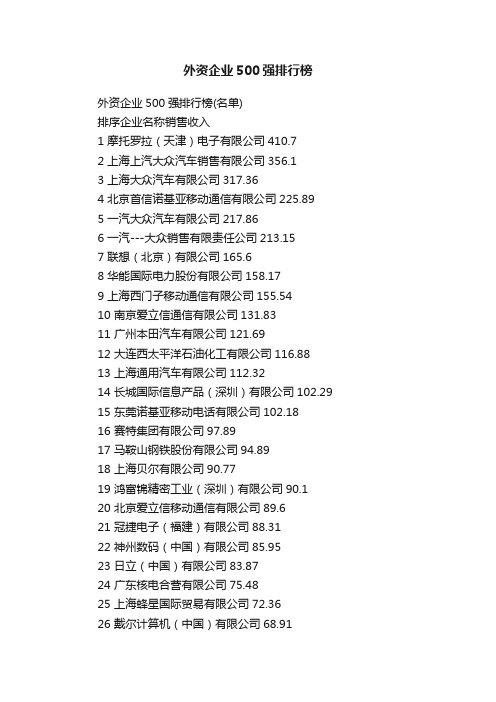 外资企业500强排行榜