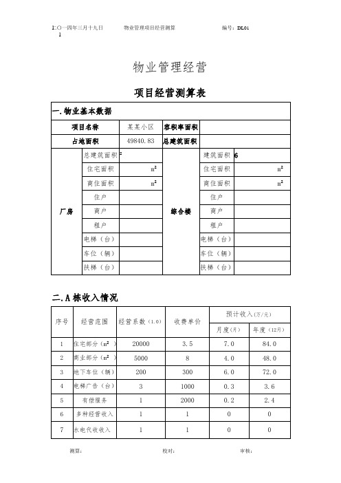 物业项目经营测算表