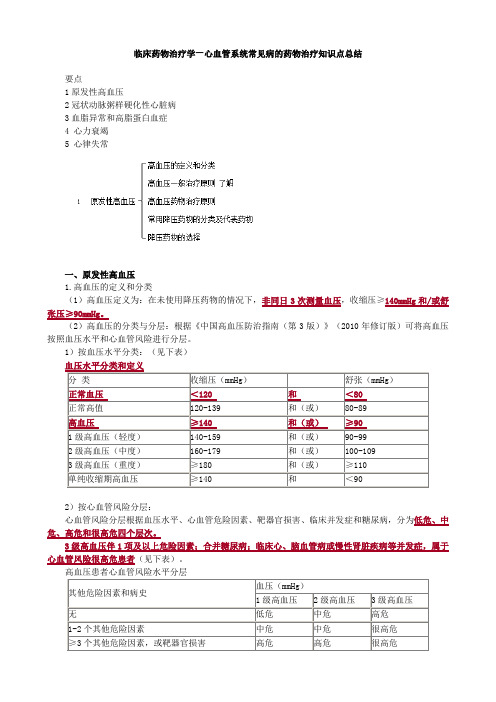 临床药物治疗学—心血管系统常见病的药物治疗知识点总结