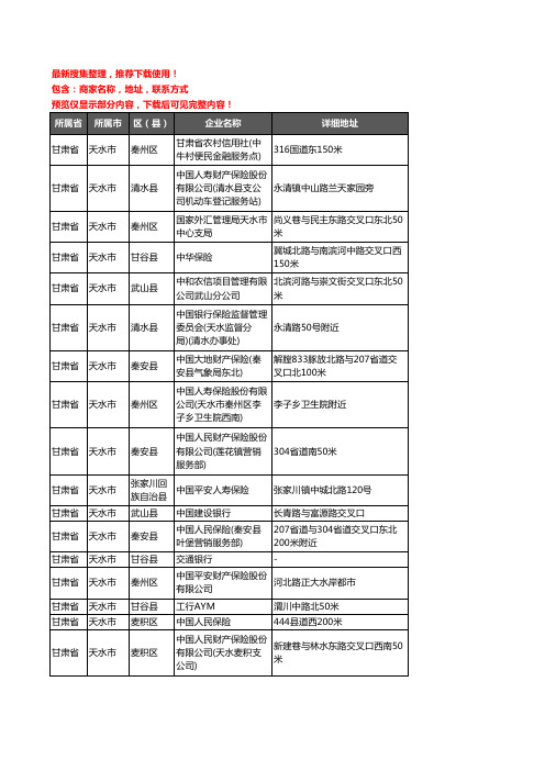 新版甘肃省天水市保险企业公司商家户名录单联系方式地址大全217家