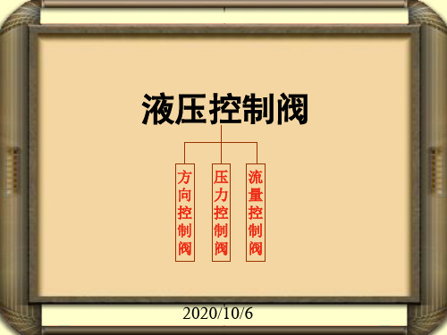 第5章 液压控制阀0精品PPT课件