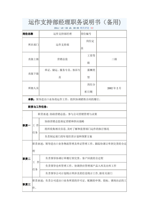 运作支持部岗位职责(参考)