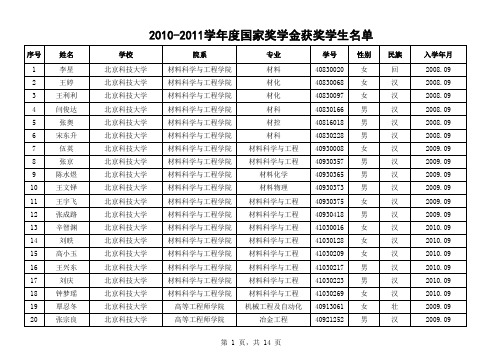 -004-北京科技大学