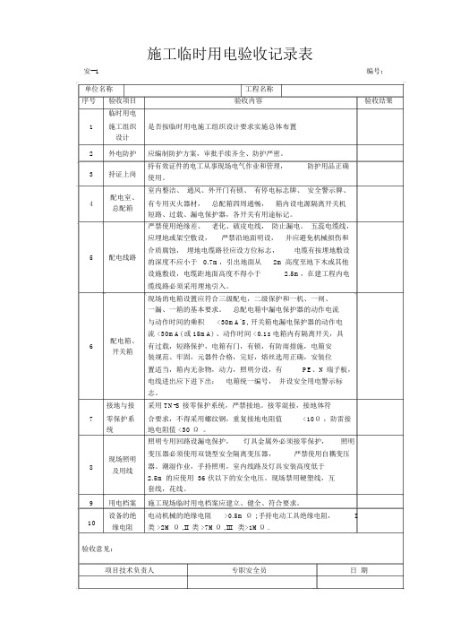 安全防护验收记录表