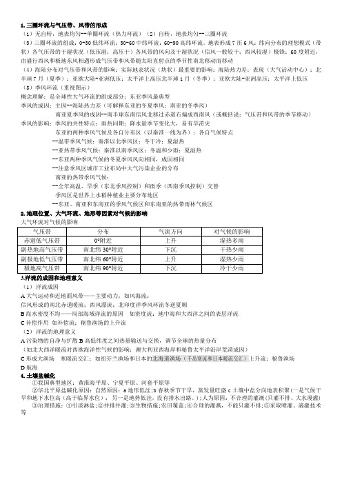 2016年高考地理知识点及真题