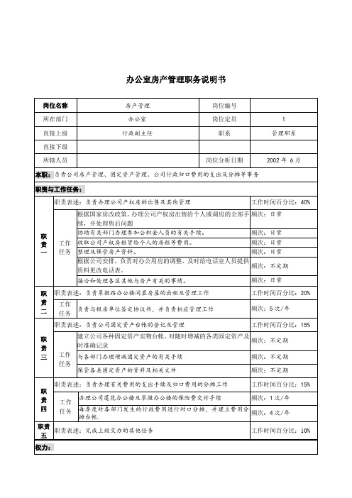 办公室房产管理岗位说明书