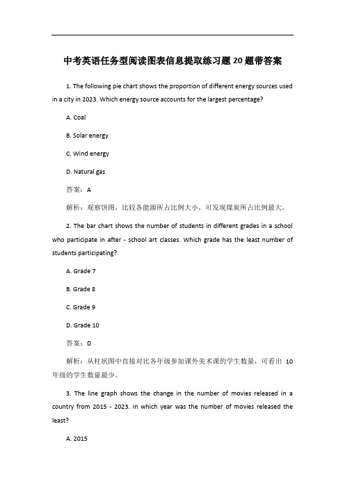 中考英语任务型阅读图表信息提取练习题20题带答案