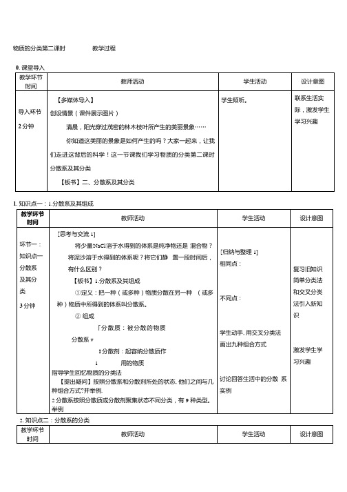 物质的分类教学设计(第2课时).docx