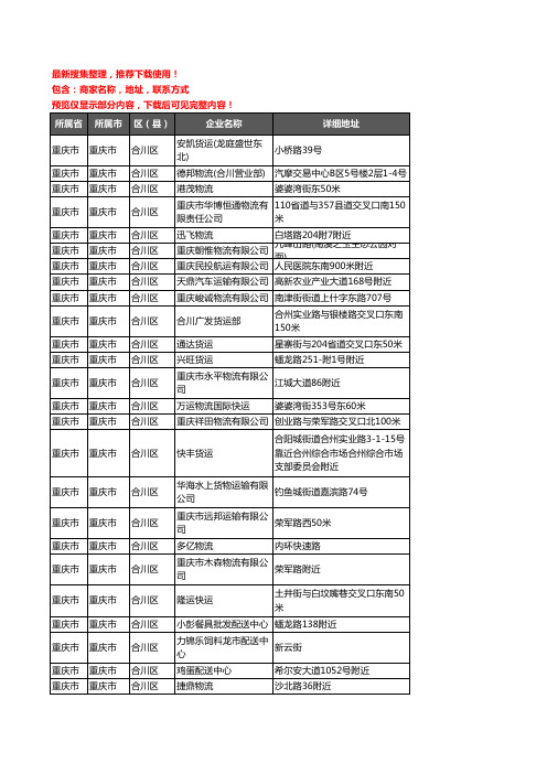 新版重庆市重庆市合川区托运企业公司商家户名录单联系方式地址大全94家